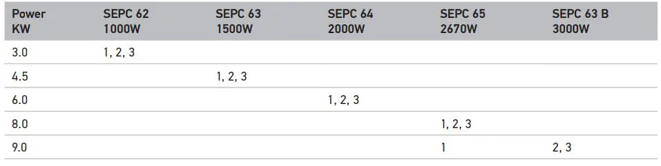 Wellis-WS00175-Igneus-Finnish-Sauna-FIG 21