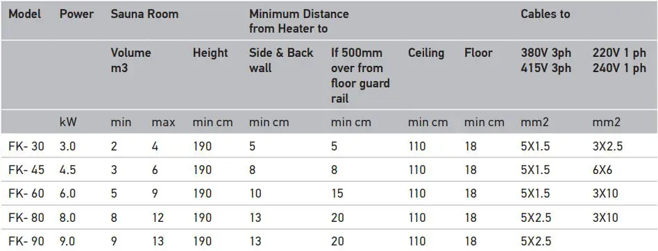 Wellis-WS00175-Igneus-Finnish-Sauna-FIG 31