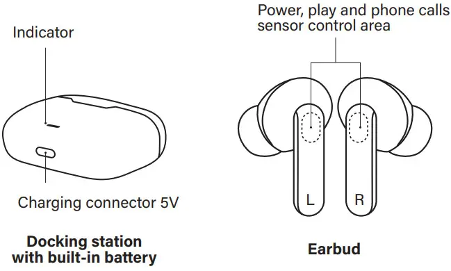 OWLOTECH Ear Twins Next Earbuds - Overview