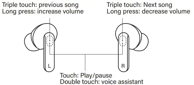 OWLOTECH Ear Twins Next Earbuds - Play Pause Button
