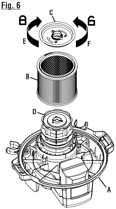 RYOBI RY40WD01 Cordless Wet and Dry Vacuum Cleaner - Fig 6