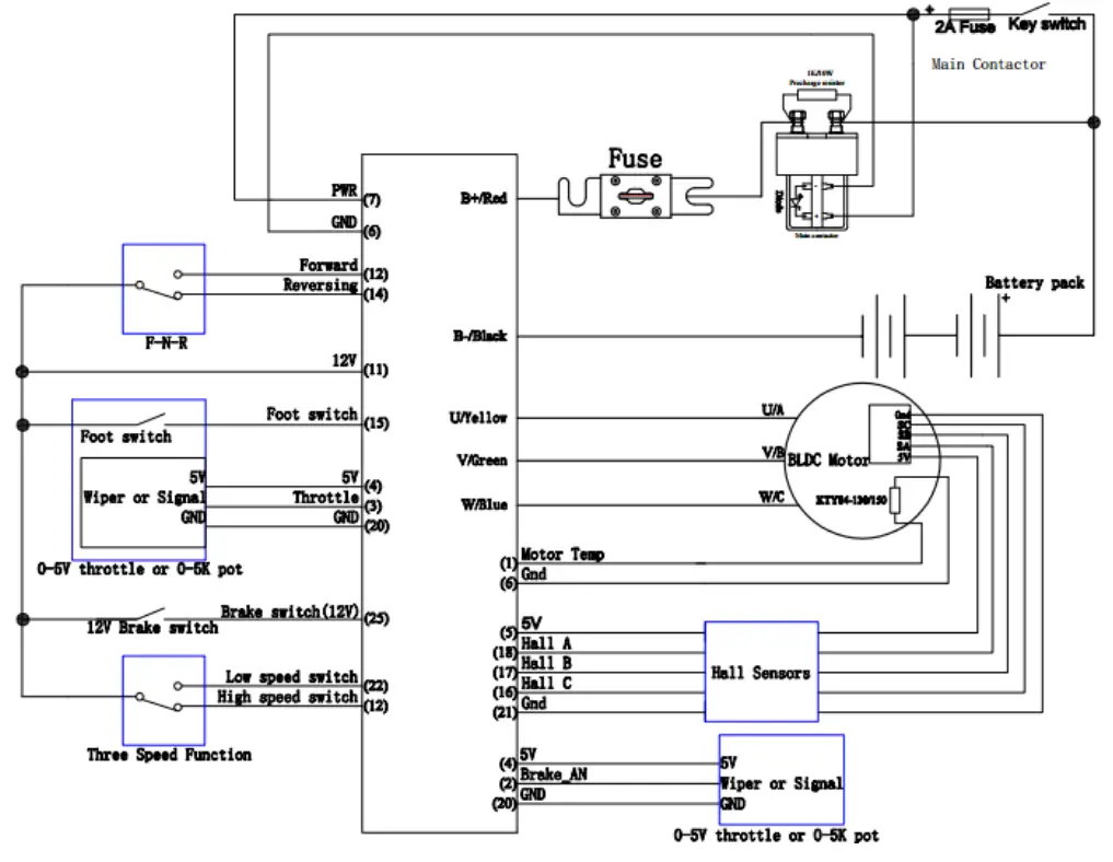 Kelly KLS-N Sinusoidal Brushless Permanent Magnet Motor Controlle - Figure 11