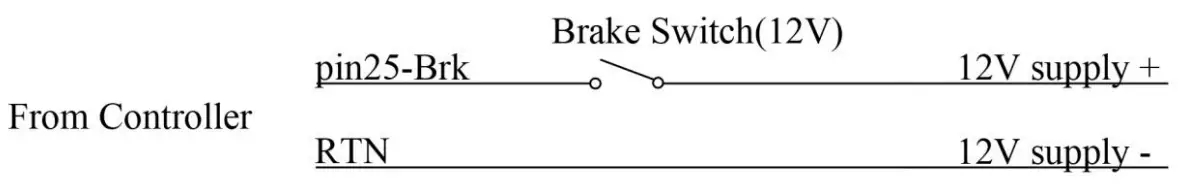 Kelly KLS-N Sinusoidal Brushless Permanent Magnet Motor Controlle - Figure 12