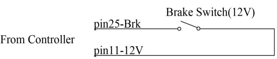 Kelly KLS-N Sinusoidal Brushless Permanent Magnet Motor Controlle - Figure 13