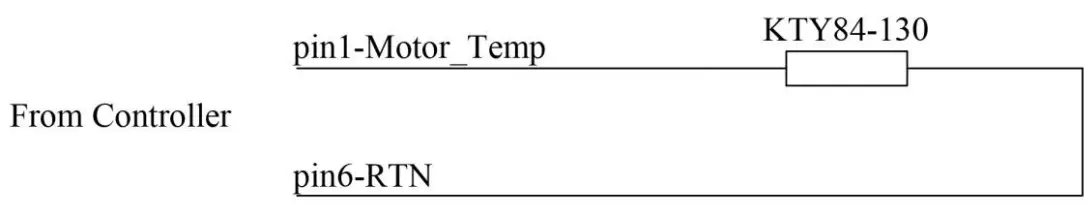Kelly KLS-N Sinusoidal Brushless Permanent Magnet Motor Controlle - Figure 14