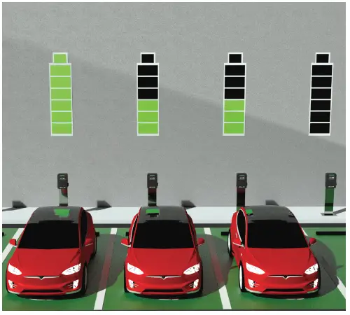OCULAR-Load-Management-EV-Charging-Stations-1