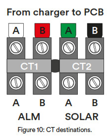ROBOWORKS A1 Rosbot Autonomous Ground Vehicles - Figure10