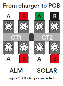 ROBOWORKS A1 Rosbot Autonomous Ground Vehicles - Figure11