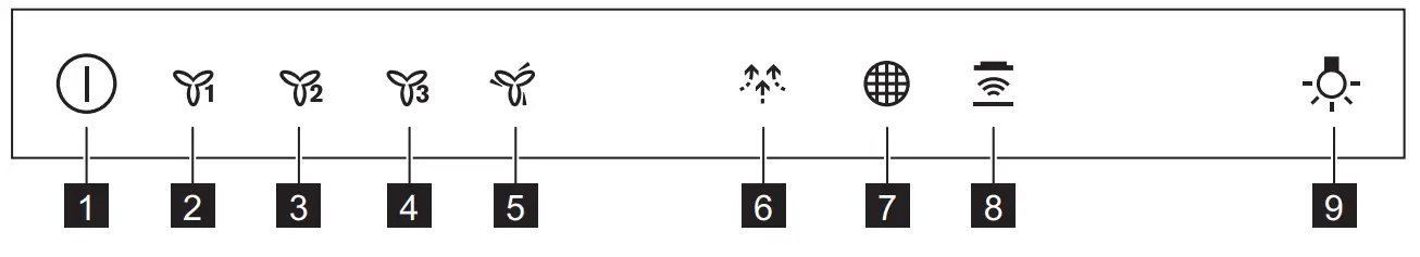AEG DBE5681HR Chimney Cooker Hood - Control panel