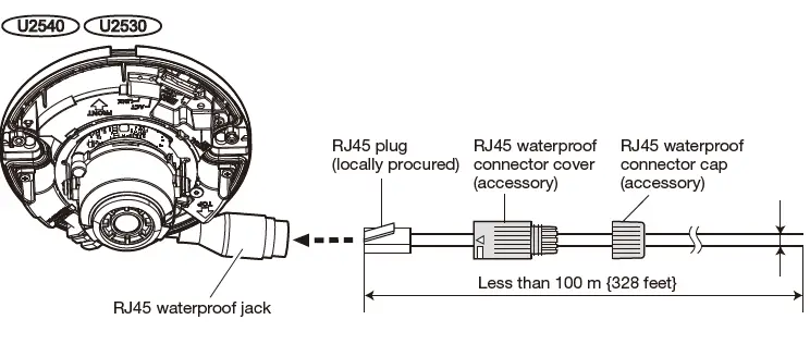 i-PRO-WV-U2540LA-Network-Camera-09