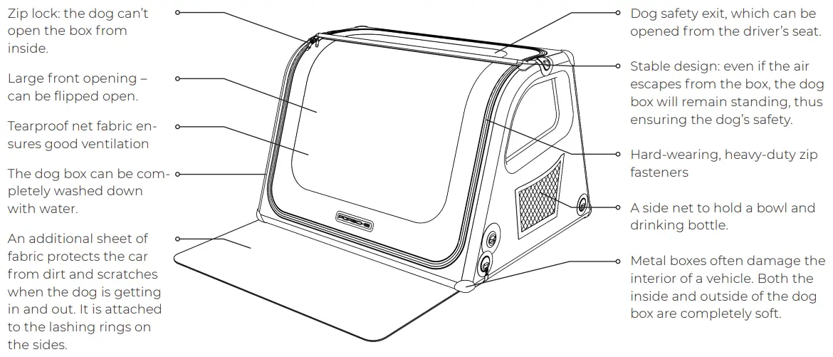 PORSCHE 9Y0044891 Dog Transport Box - TECHNICAL DETAILS