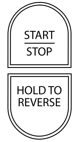 Using The Control Pane