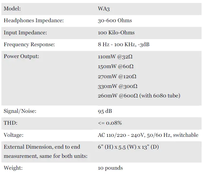WA3 Woo Audio Stereo Headphone Amplifier Owner's Manual-fig-12