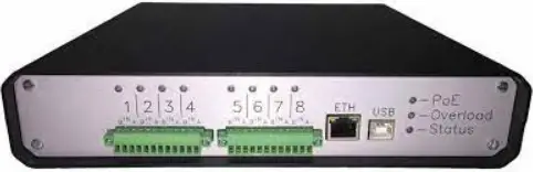 ButterflyMX-BTEFLMX2-Elevator-Control