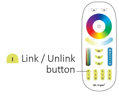 MIBOXER-FUT092-4-Zone-RGB-CCT-Remote-fig-3