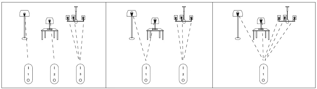 MIBOXER-FUT092-4-Zone-RGB-CCT-Remote-fig-6
