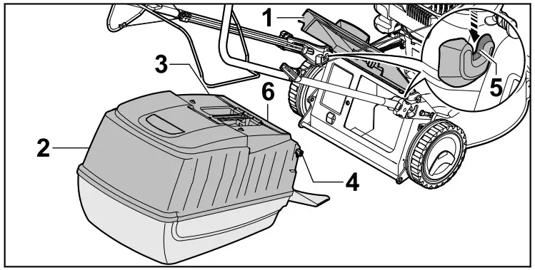 STIHL RM 248.2 T Petrol Lawn Mower - Attaching the Grass