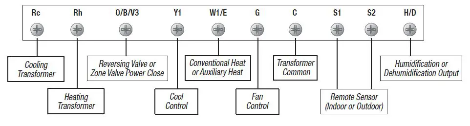 Braeburn-5025-Programmable-Thermostats-Product-Specifications-fig-1