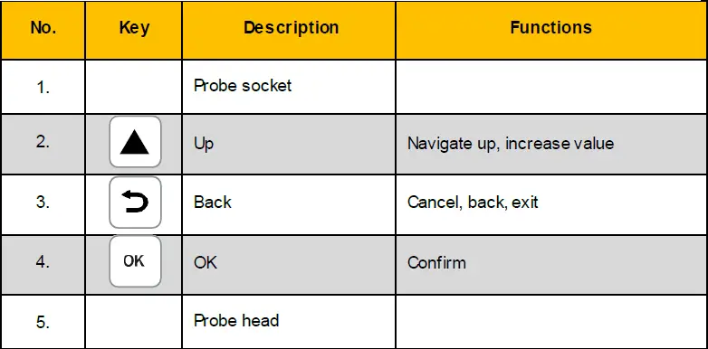 PCE-Instruments-PCE-TG-75-Wall-Thickness-Meter-fig-2