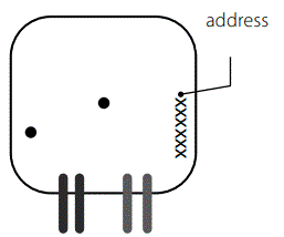 inELS-RFSAI-61B-Wireless-Switch-Unit-with-the-Input-fig-36