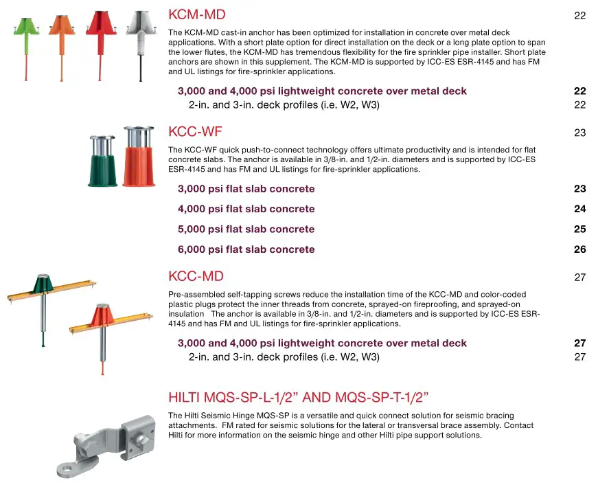 HILTI NFPA 13 Seismic Bracing Anchor Load Tables - CONTENTS 2