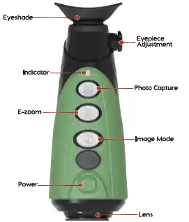 InfiRay-Eye-Series-E3W-C2W-Thermal-Monocular-FIG-13