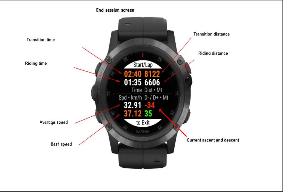 GARMIN-JMP-APP-Downhills-Smartwatc-fig-100