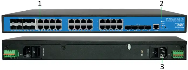 Indu Sol B28-R GmbH Specialist in Industrial Networks A0