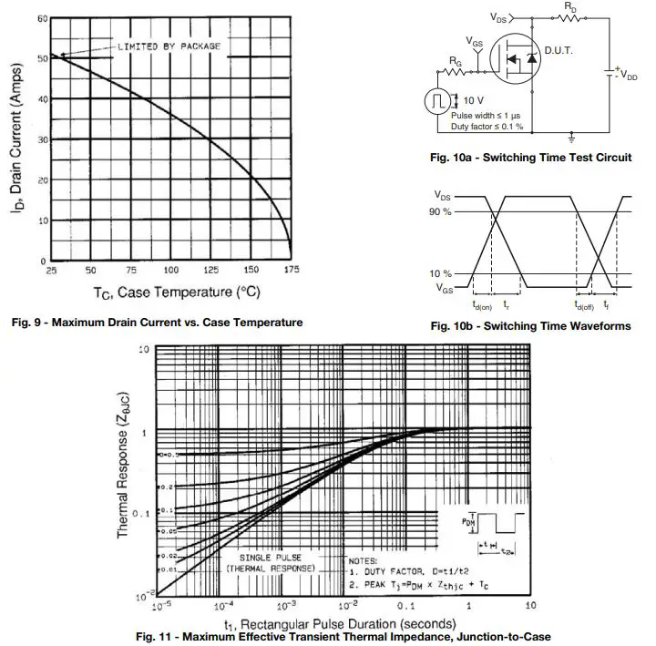 VISHAY-IRFZ44-Power-Mosfet-fig-4