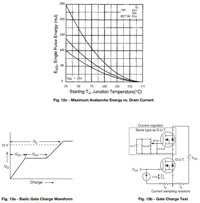 VISHAY-IRFZ44-Power-Mosfet-fig-6