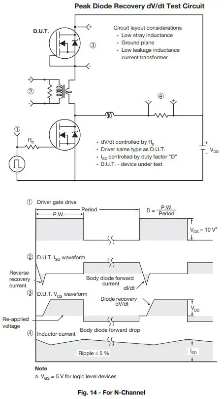 VISHAY-IRFZ44-Power-Mosfet-fig-7