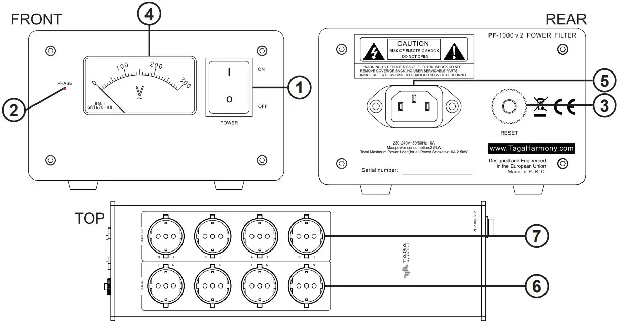 Controls and Displays