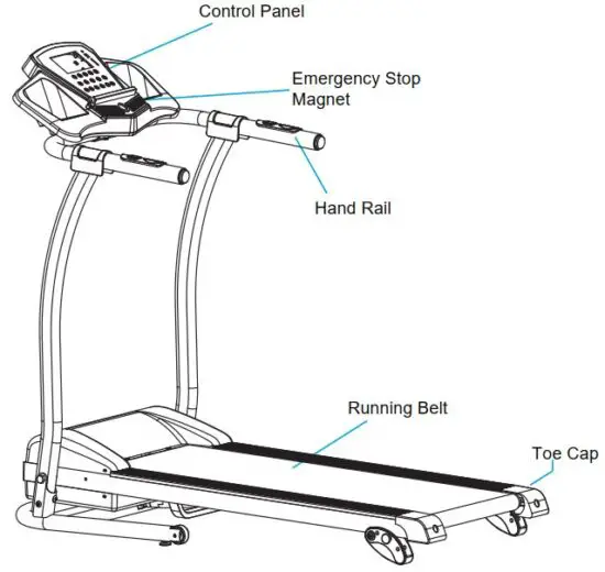FIG 1 Parts List.JPG
