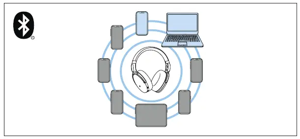 SENNHEISER-SEBT3-Bluetooth-5.0-Wireless-Headphone-24