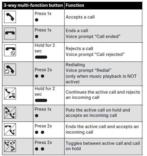 SENNHEISER-SEBT3-Bluetooth-5.0-Wireless-Headphone-42