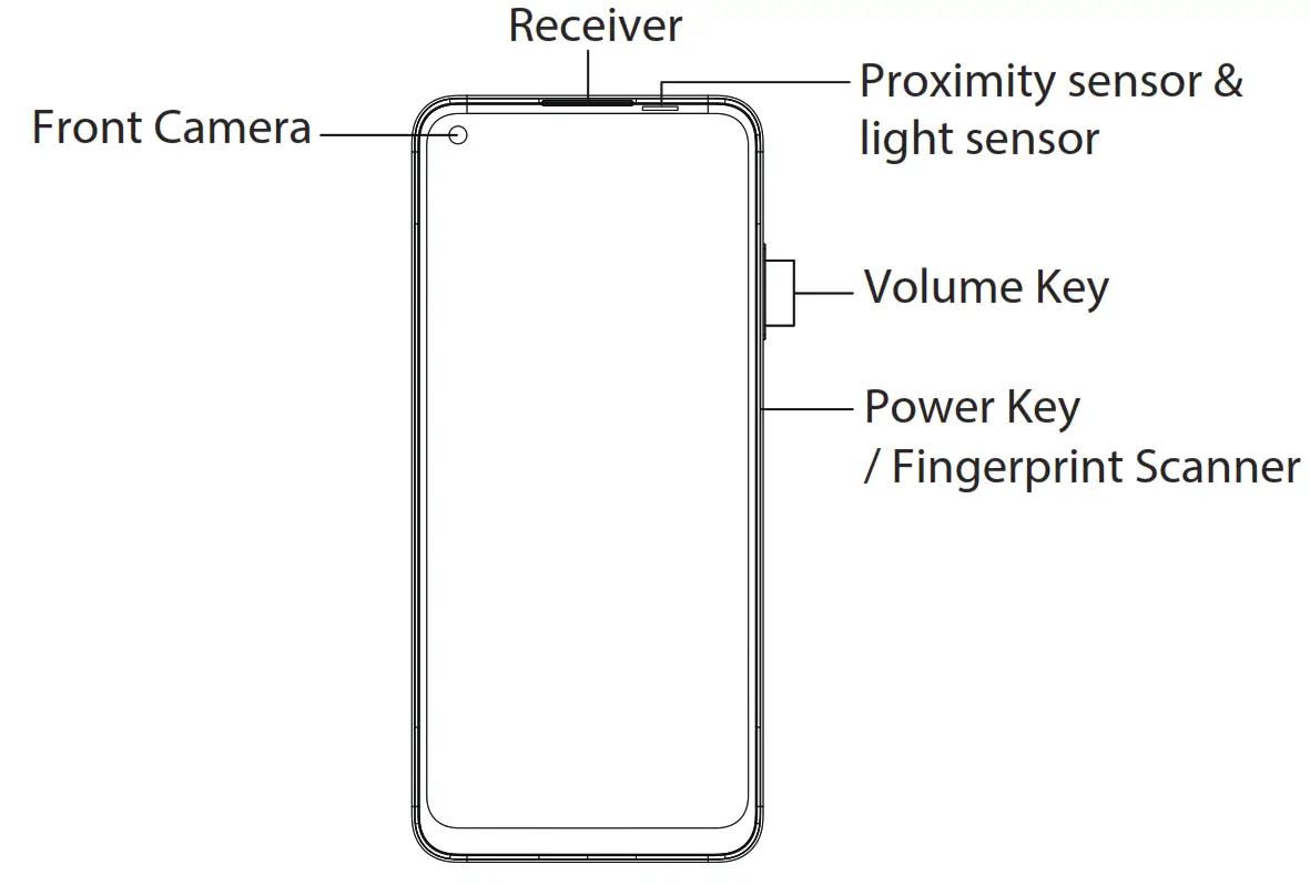 realme RMX3630 Smartphone
