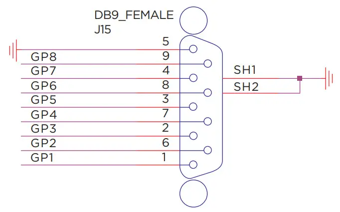 CVW BeamLink Ultimate All In One Wireless Transmission - Tally input