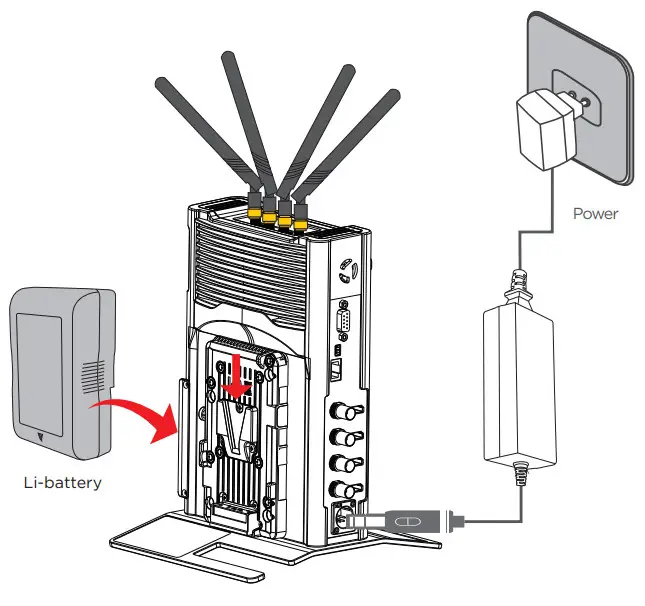 CVW BeamLink Ultimate All In One Wireless Transmission - lithium battery