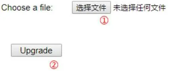 CVW BeamLink Ultimate All In One Wireless Transmission - system