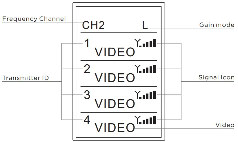 CVW BeamLink Ultimate All In One Wireless Transmission - transmitter2