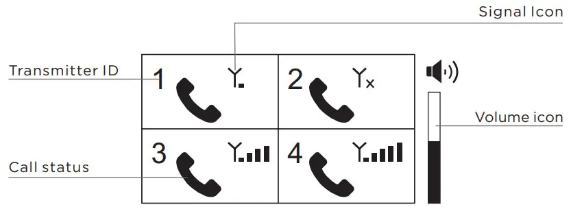 CVW BeamLink Ultimate All In One Wireless Transmission - transmitter3