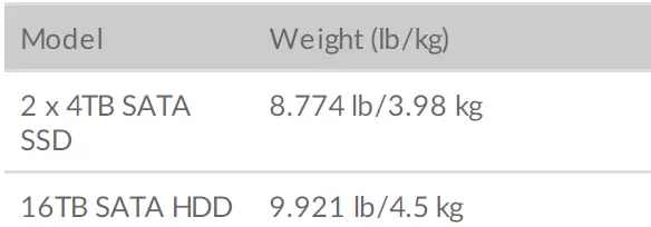 SEAGATE Lyve Drive Shuttle Lyve Mobile Shuttle 02