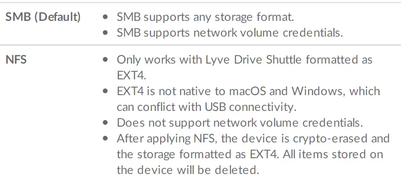 SEAGATE Lyve Drive Shuttle Lyve Mobile Shuttle 15