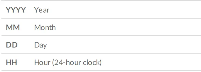 SEAGATE Lyve Drive Shuttle Lyve Mobile Shuttle 17