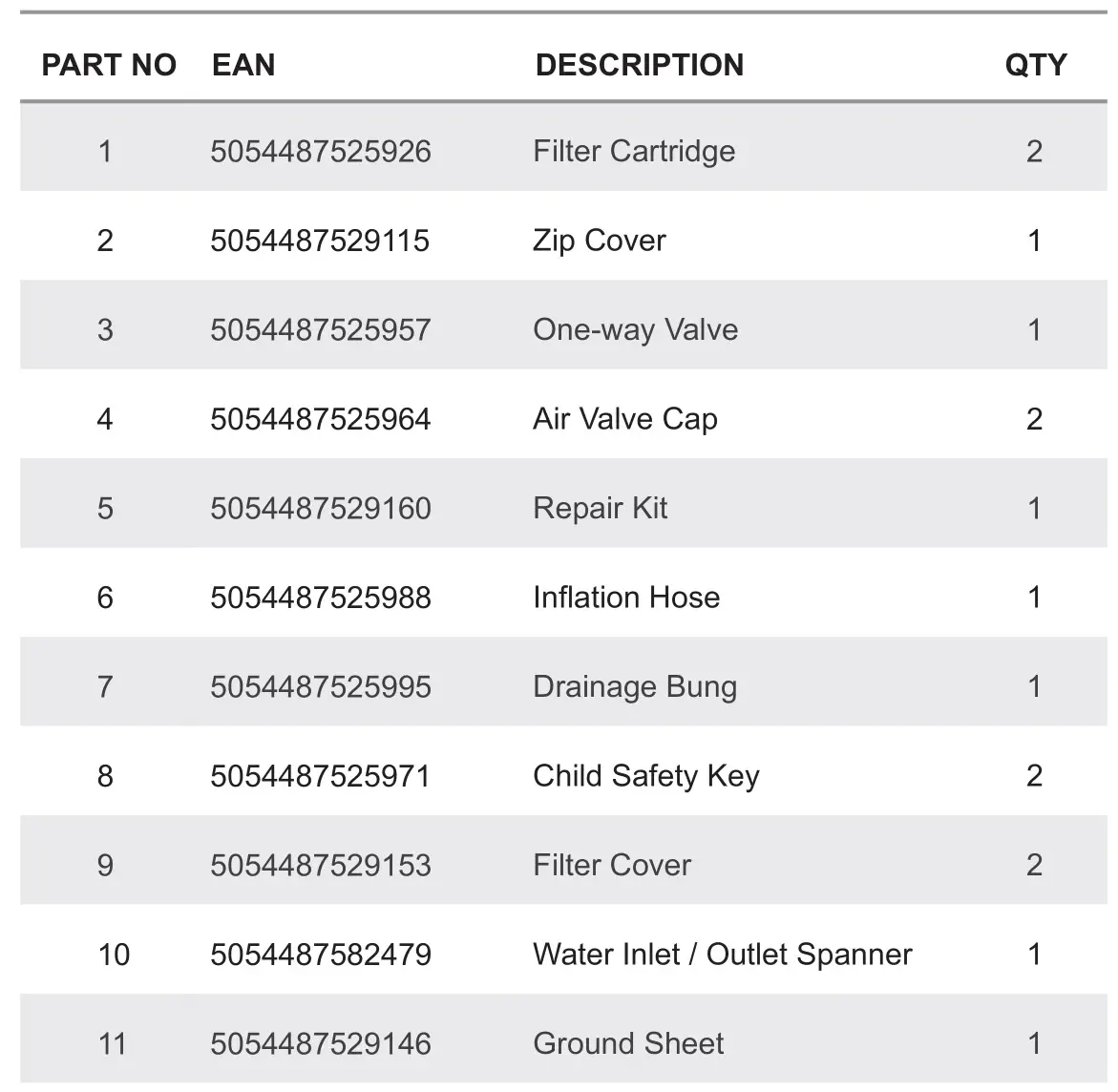 FUFU GAGA KF210142-02 Inflatable Hot Tub - COMPONENTS