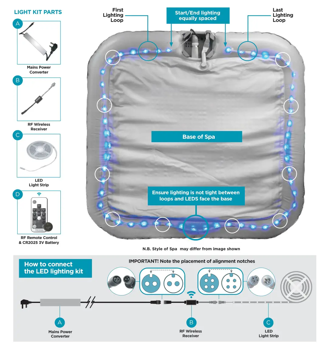 FUFU GAGA KF210142-02 Inflatable Hot Tub - HOW TO INSTALL YOUR SPA LED LIGHTING
