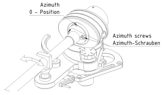 Adjusting the azimuth
