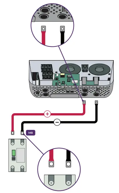 GRIDFREE-Weekend-Warrior-Hybrid-Kit-fig-17