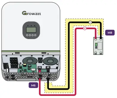 GRIDFREE-Weekend-Warrior-Hybrid-Kit-fig-20