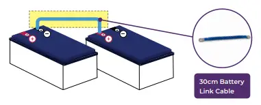 GRIDFREE-Weekend-Warrior-Hybrid-Kit-fig-21